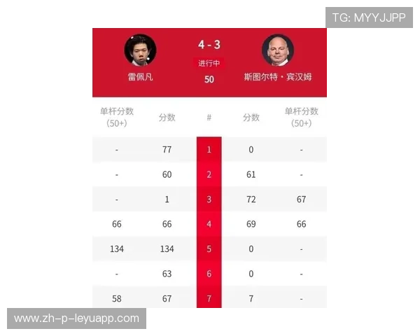 史上最精彩逆转：从20分落后到逆转夺冠！，逆转排名